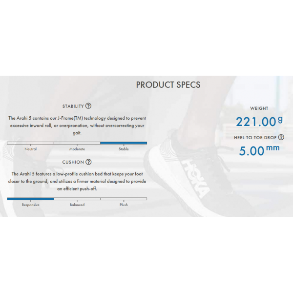 Albastru - Mosaic Blue/Luminary Green