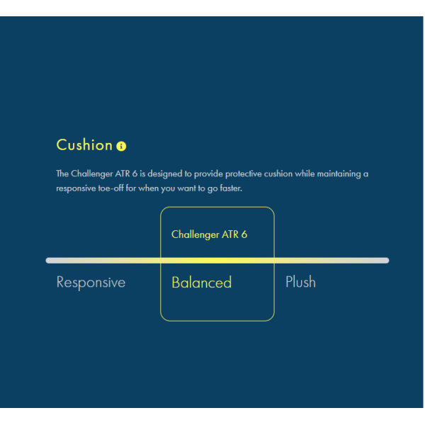 Albastru - Blue Coral/Evening Primrose