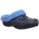 Saboti Crocs Mammoth EVO Clog Kids Culoare Albastru - Varsity Blue