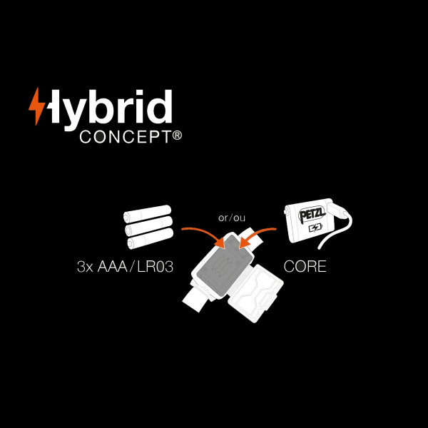 Lanternă frontală Petzl Actik Core...