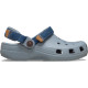 Saboti Crocs Classic Denim Adjustable Backstrap Clog K Culoare Gri - Concrete